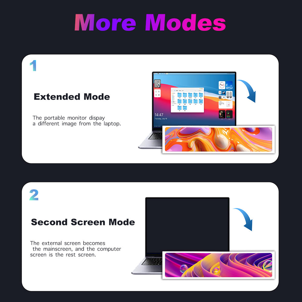 LESOWN P113W Wide Screen HDMI Long Strip Display 11.3 inch IPS 440x1920 mini Computer Bar Type Secondary LCD Monitor