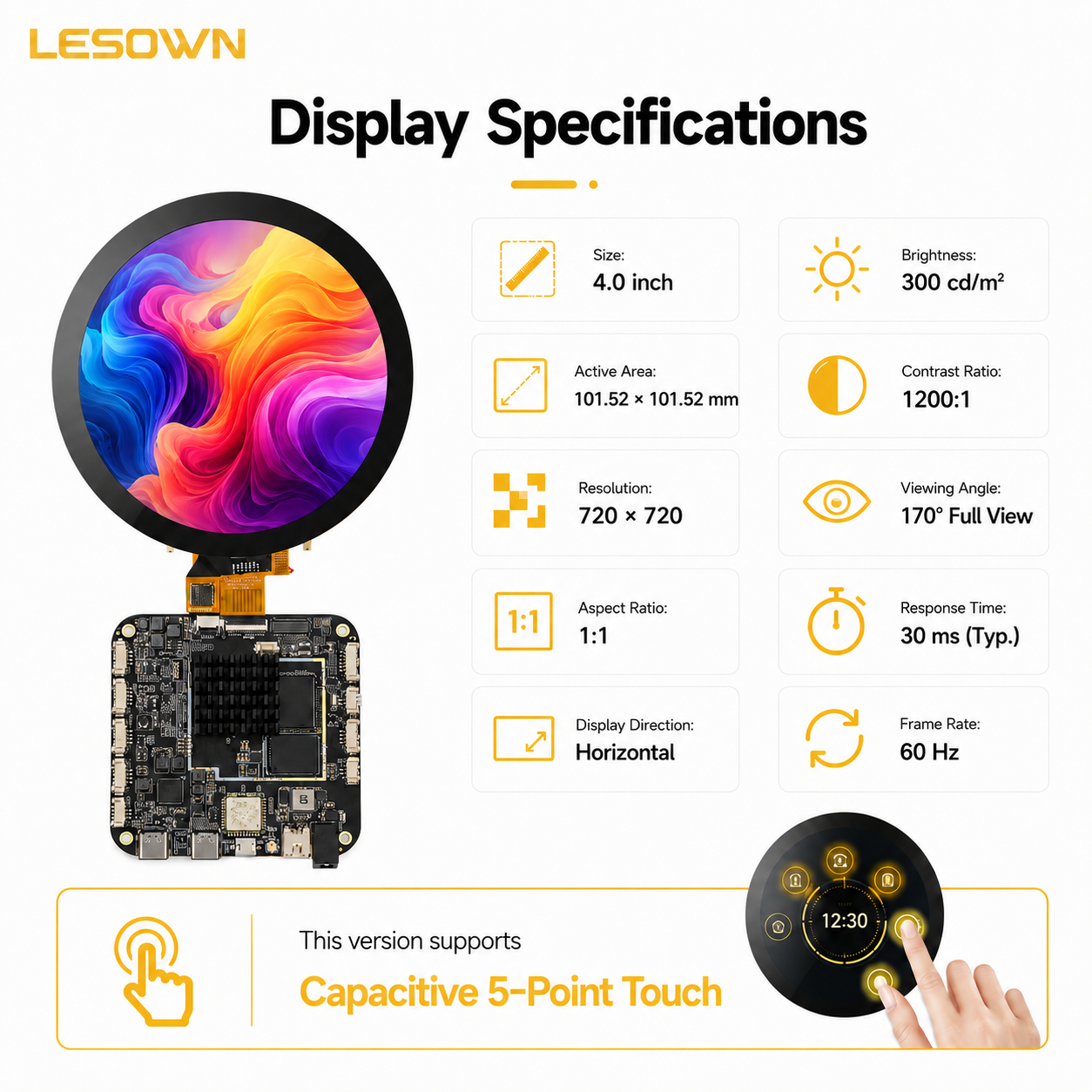 LESOWN Interactive 4in Square LCD Screen 720x720 Secondary Touchscreen HDTV Input Modding for Windows PC Builders