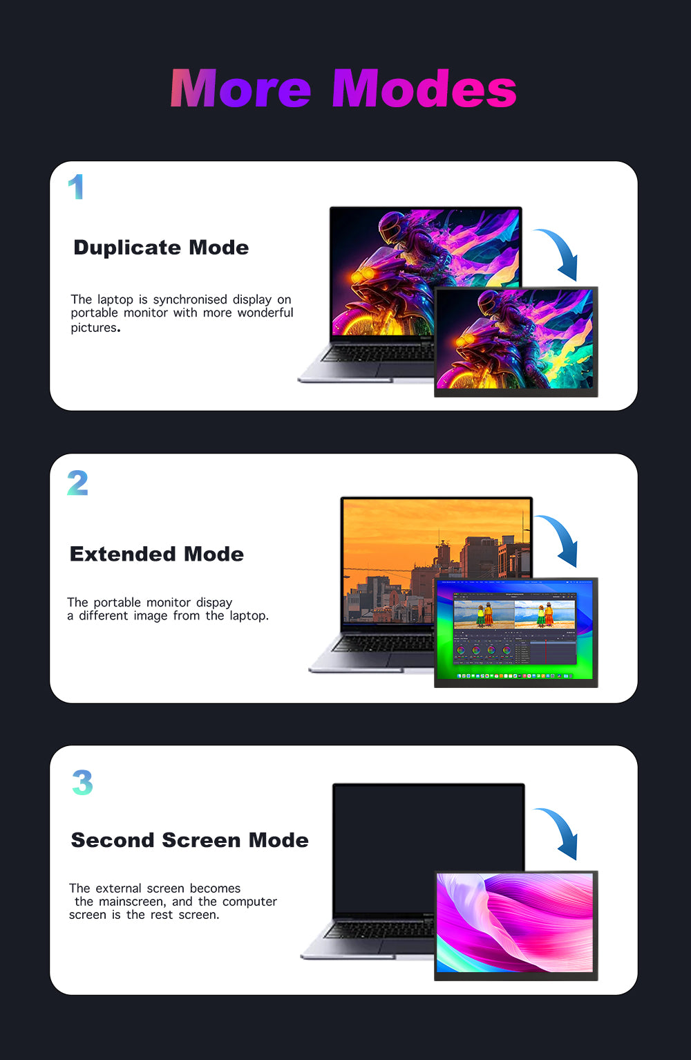 LESOWN P89GPT 8.9 inch Portable USB C Monitor IPS 1920x1200 Touch Small Sub HDMI Display