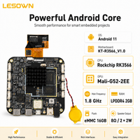 LESOWN Interactive 4in Square LCD Screen 720x720 Secondary Touchscreen HDTV Input Modding for Windows PC Builders