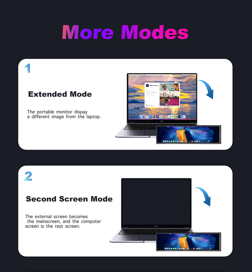 LESOWN P79W-T 7.9 inch Strip Display Small Widescreen 400x1280 IPS CPU GPU Temperature Monitoring Display