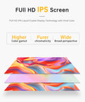 LESOWN P127GHTR 12.7 inch Bar Monitor 2K HDMI Type C IPS Monitor for Stock Market Ticker Display