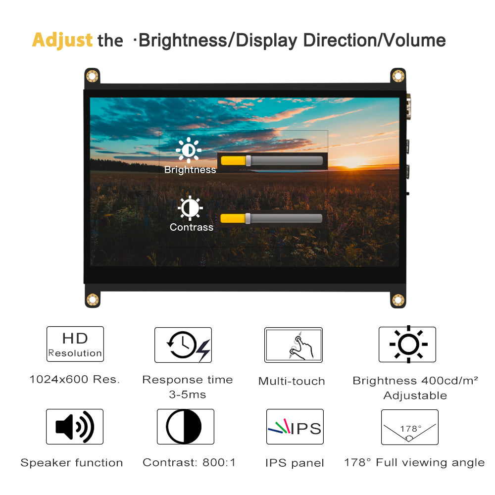 LESOWN R10-ST 10.1 inch Display HD 1024x600 for Raspberry P i