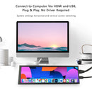 LESOWN P79 7.9inch IPS Stretched Bar HDMI Display 400*1280PC Temperature Monitoring RPi