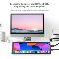 LESOWN P79 7.9inch IPS Stretched Bar HDMI Display 400*1280PC Temperature Monitoring RPi