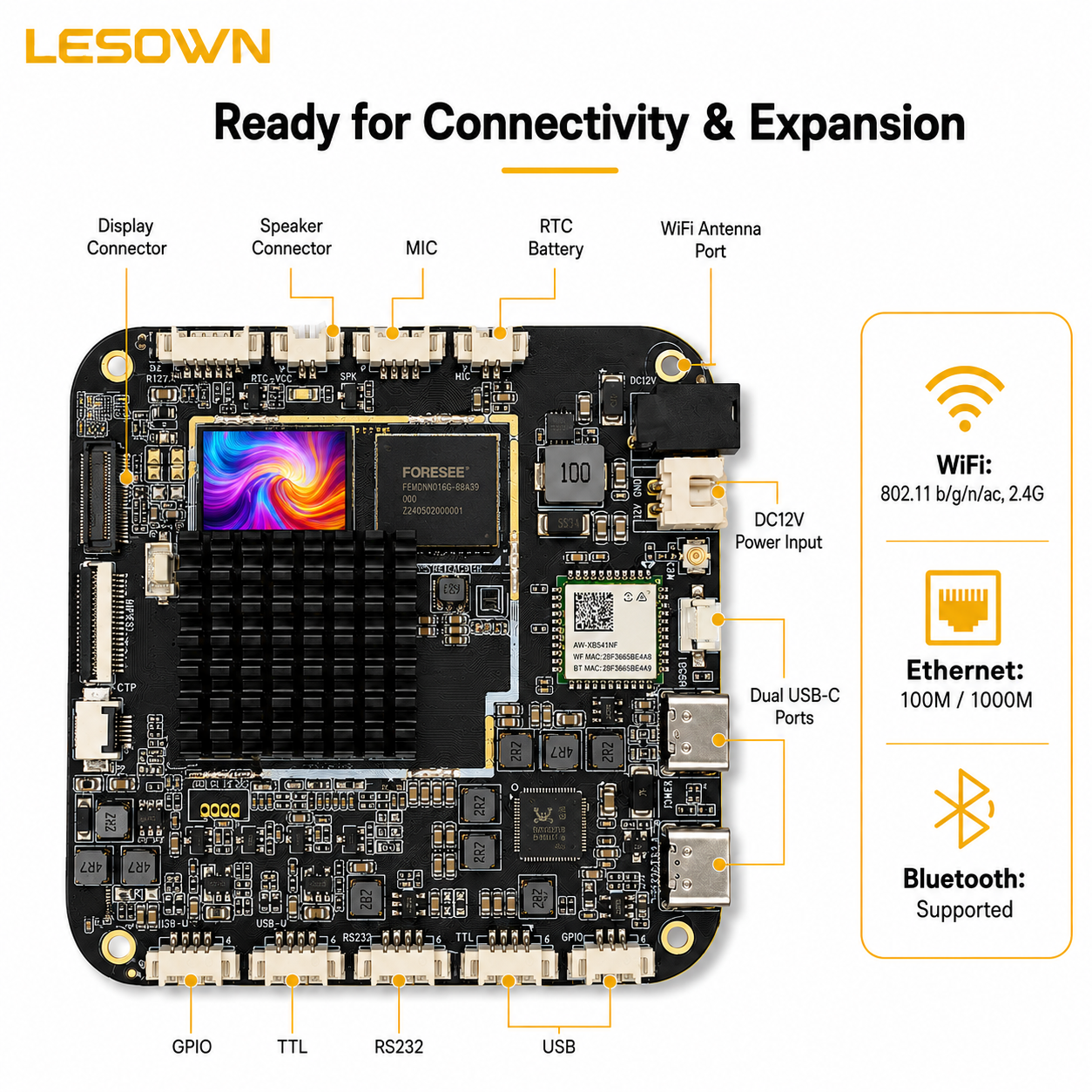 LESOWN Interactive 4in Square LCD Screen 720x720 Secondary Touchscreen HDTV Input Modding for Windows PC Builders