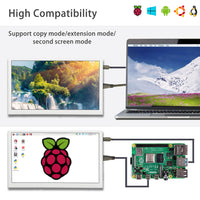 LESOWN P70CW White Small HDMI LCD Portable Monitor 7.0inch IPS Display Dual Speakers Audio Jack