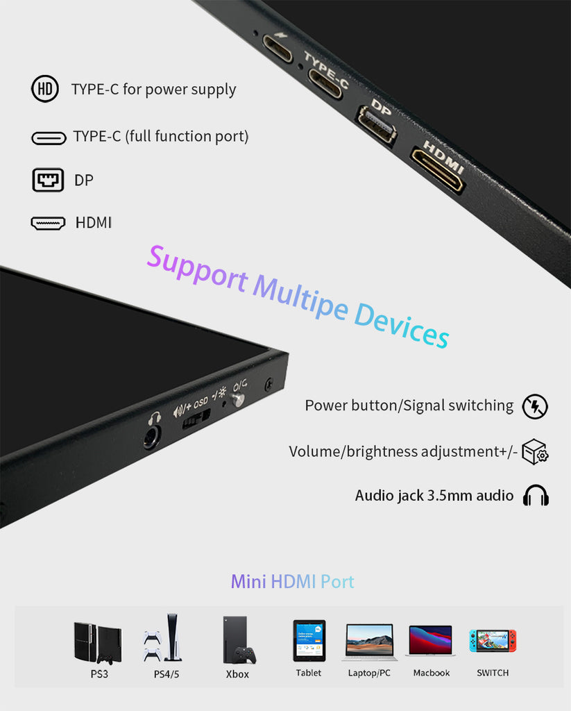 LESOWN P180GPS 18 inch 120Hz Portable USB C HDMI Monitor 1920x1200 Lap ...