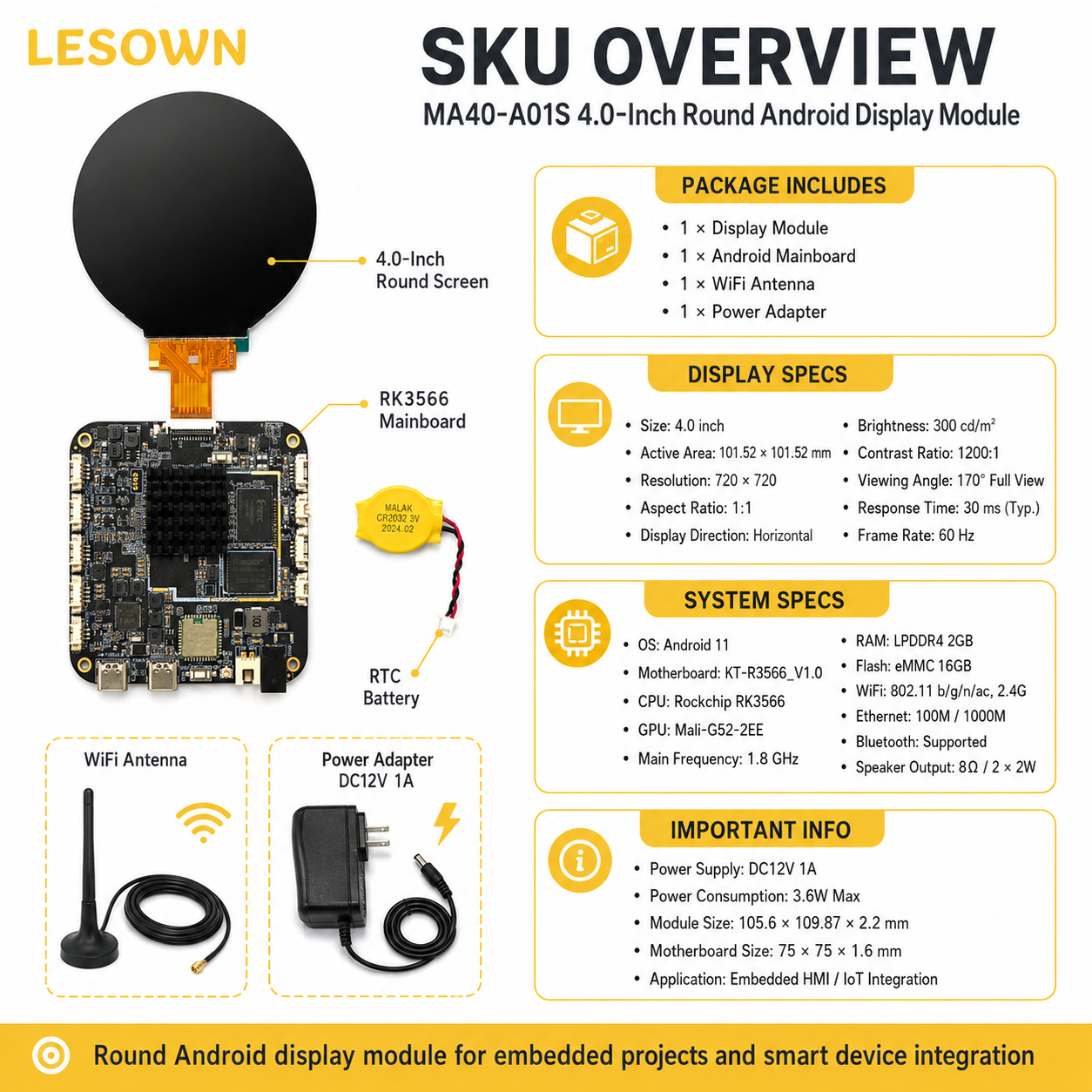 LESOWN 4in Square LCD Screen 720x720 Secondary Monitor HDTV Input Modding Sub-display for AIDA64 PC Case Builders