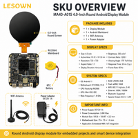 LESOWN 4in Square LCD Screen 720x720 Secondary Monitor HDTV Input Modding Sub-display for AIDA64 PC Case Builders