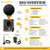 LESOWN 4in Square LCD Screen 720x720 Secondary Monitor HDTV Input Modding Sub-display for AIDA64 PC Case Builders